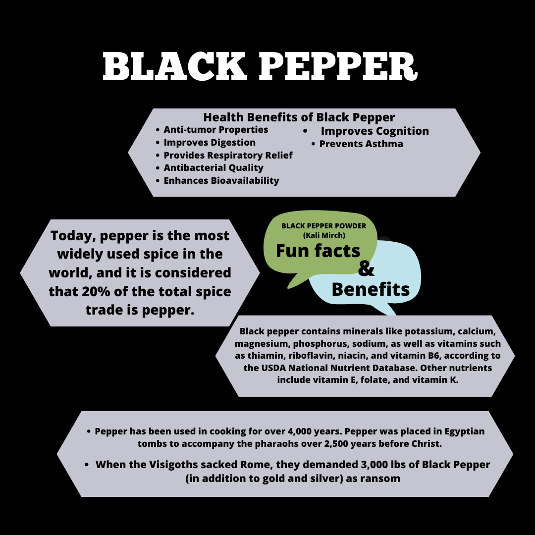 Black pepper whole, sabut kaali mirch