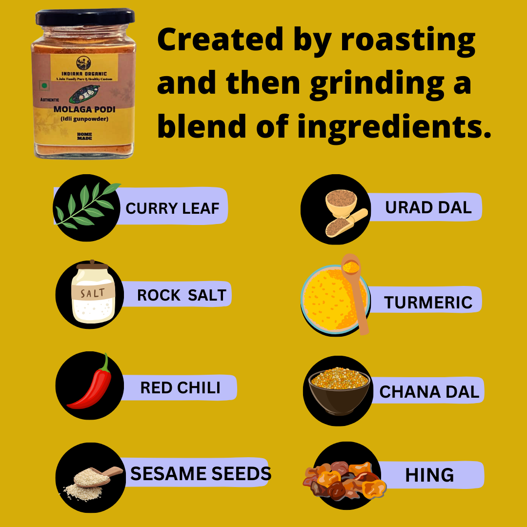 Molaga podi powder, Andhra Gun Powder