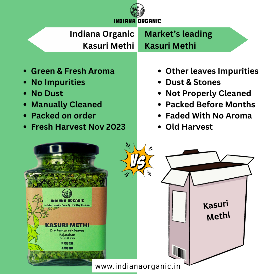 Kasuri methi leaves - 2024 harvest