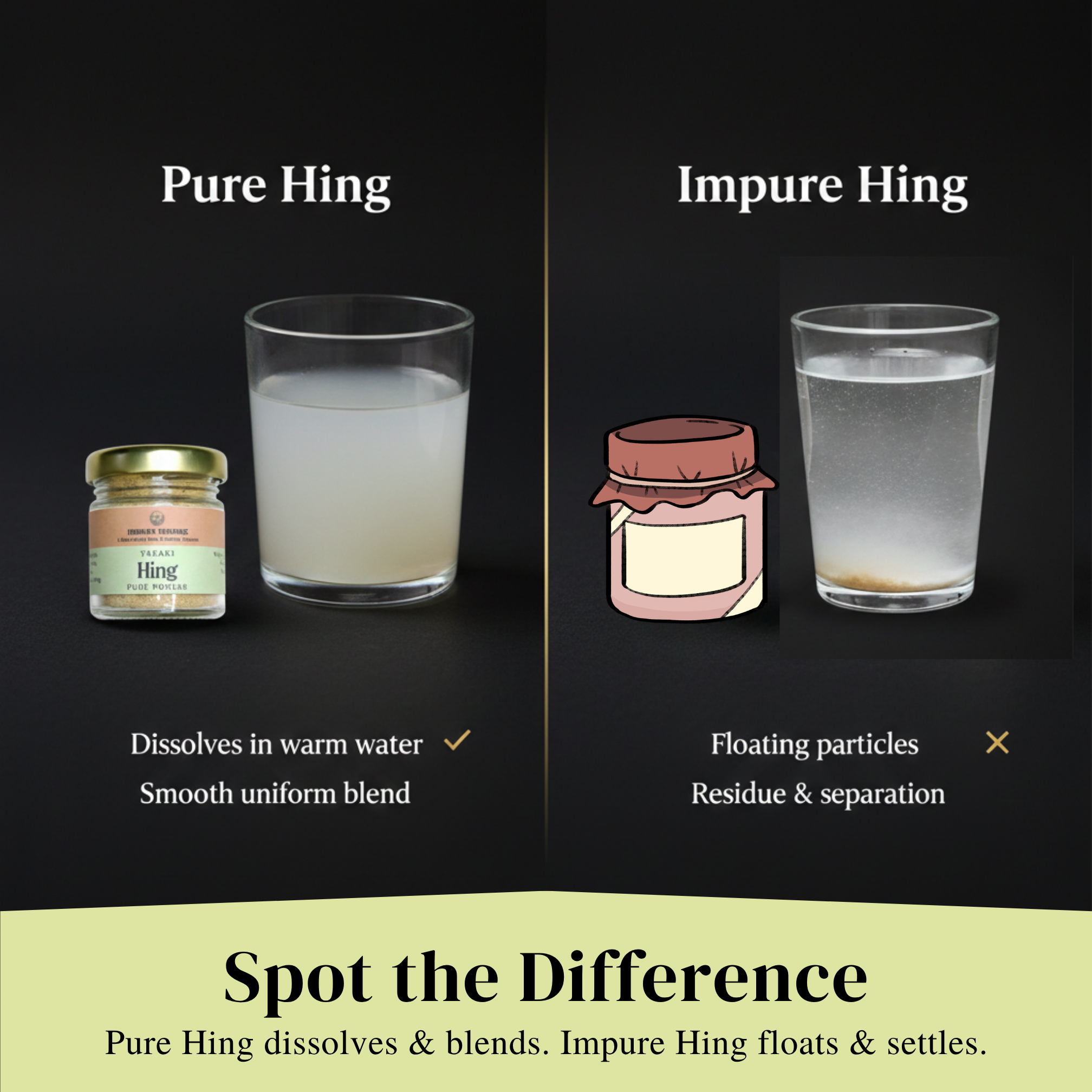 Pure Asafoetida Powder | Gluten free pure powder hing | No wheat or maida mix