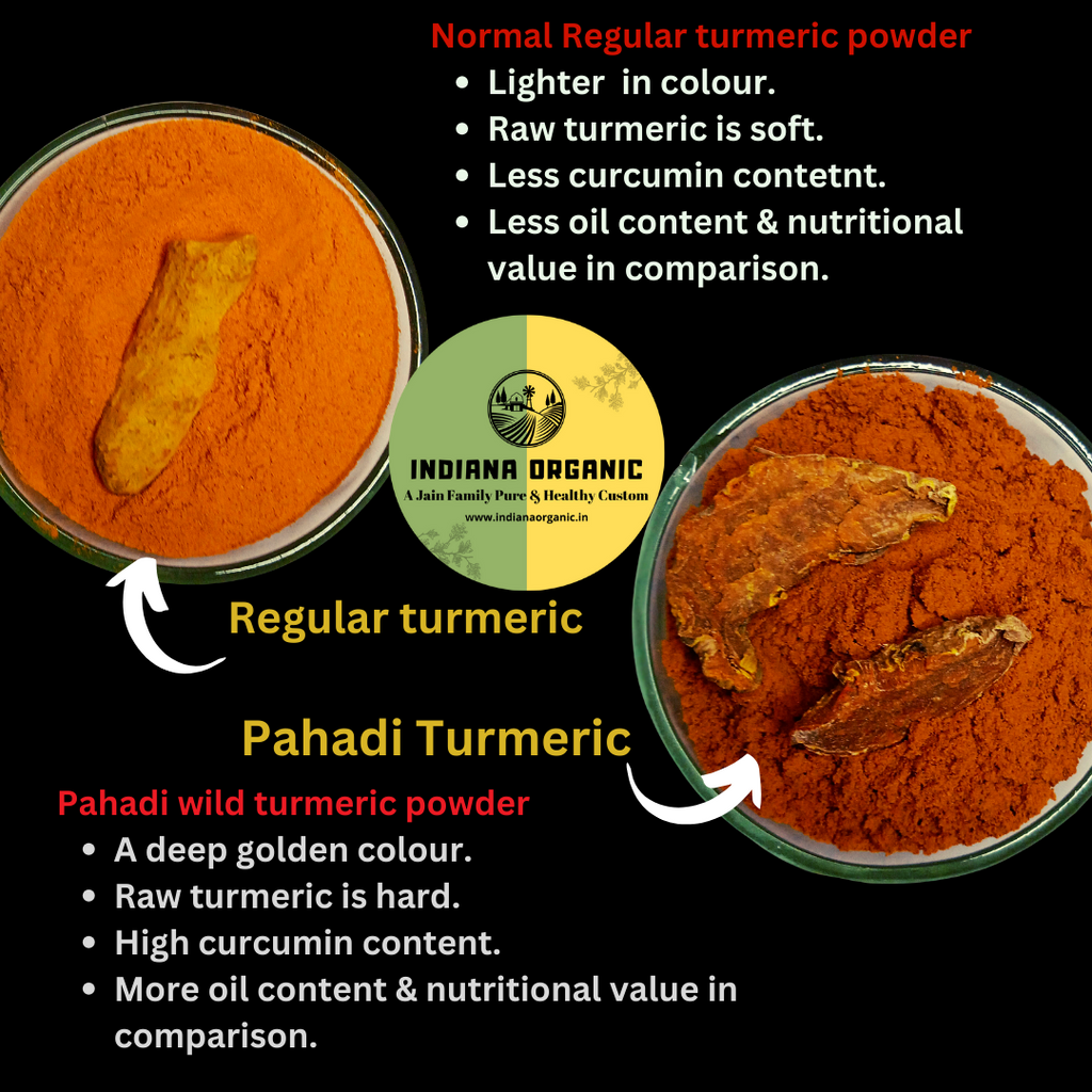 Pahadi Wild Turmeric powder