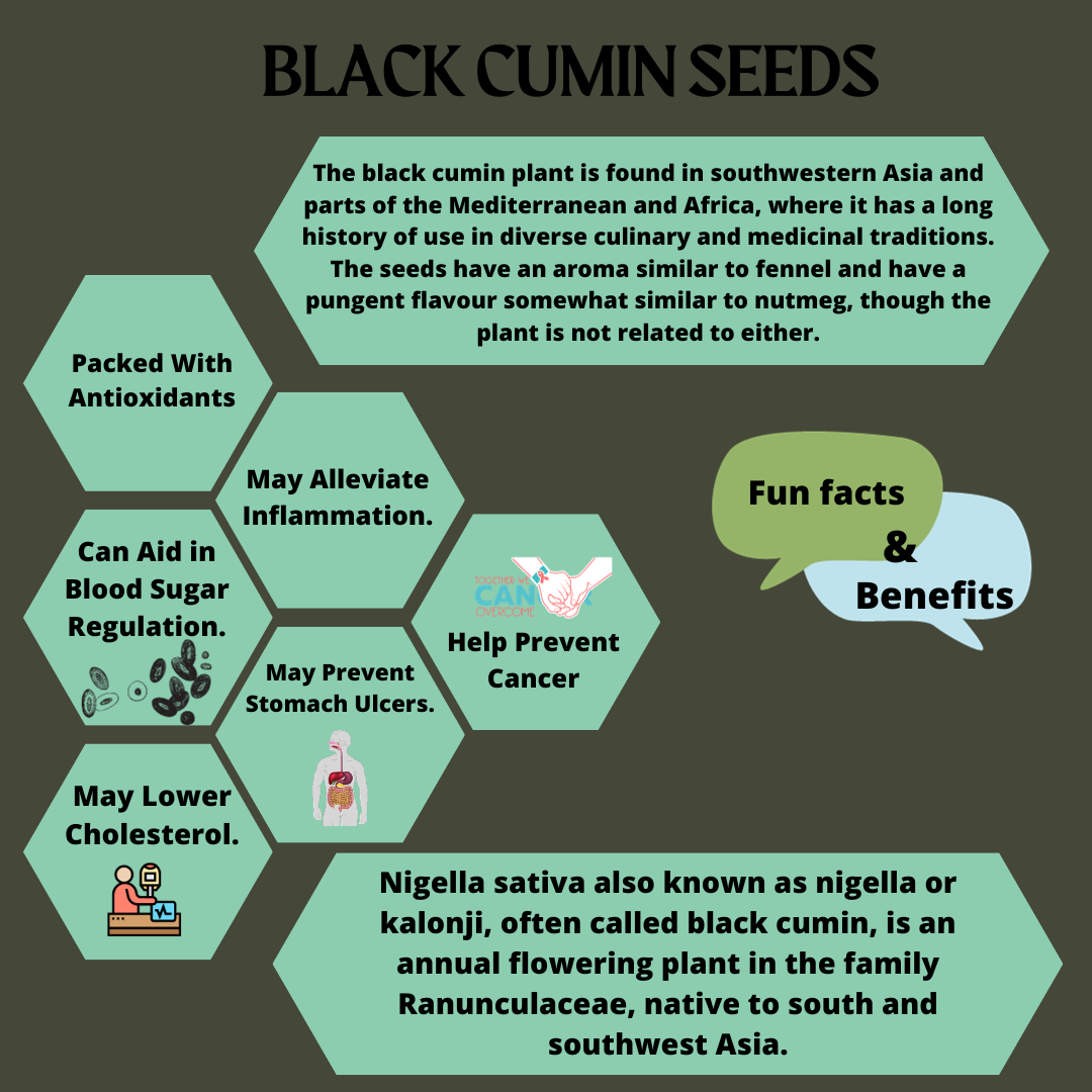 Black cumin seeds sabut kalonji